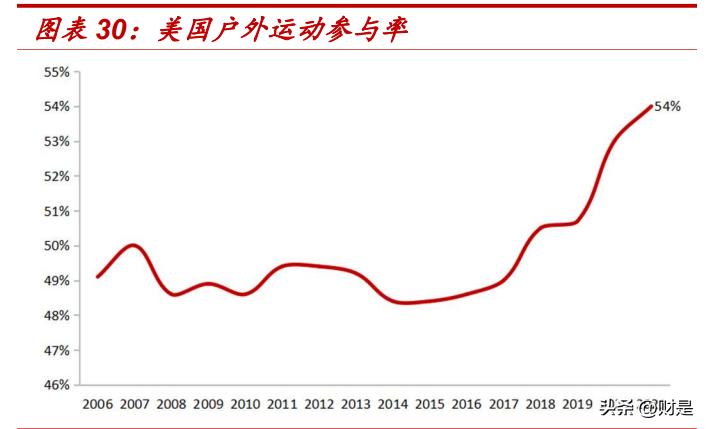 新澳免費資料大全，探索與利用