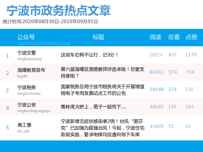 新奧六開獎號碼記錄，探索與解析