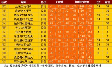 揭秘2024澳彩開獎記錄查詢表，探索彩票世界的神秘之門