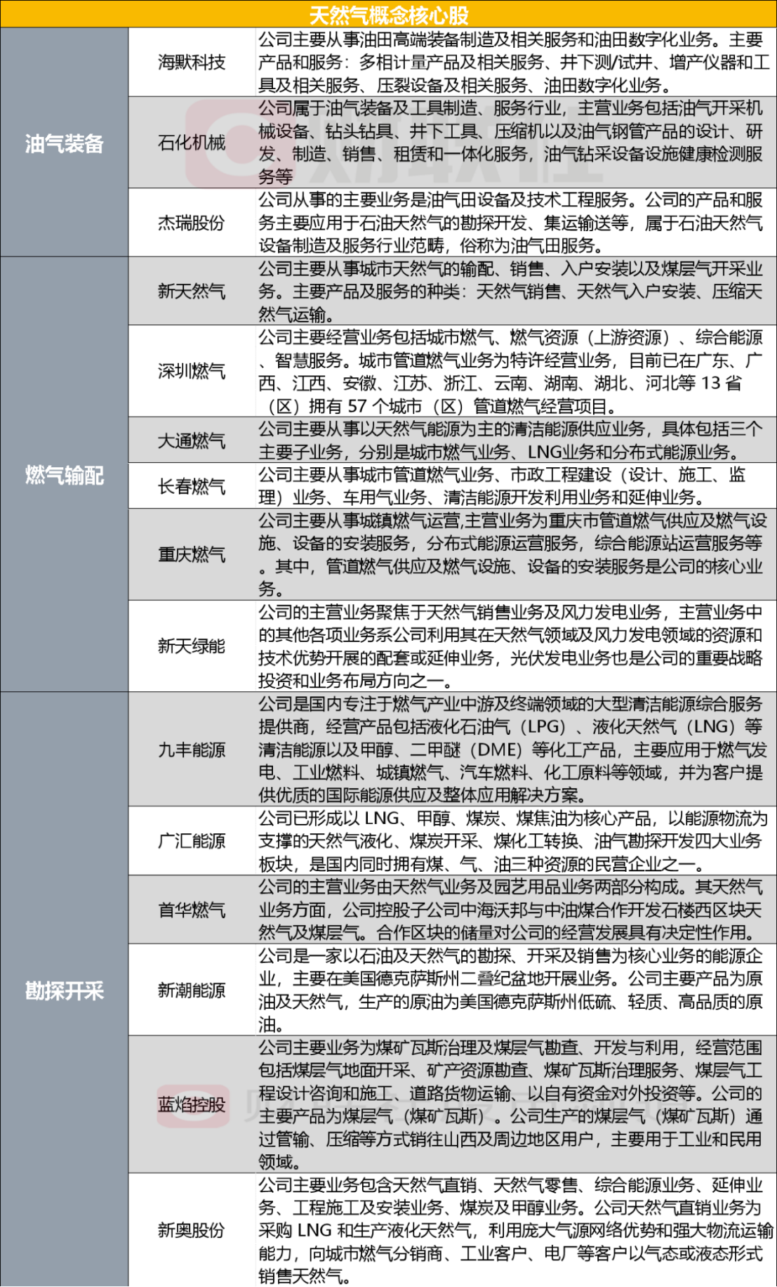 揭秘2024新奧精準資料免費大全078期，全方位解讀，一網(wǎng)打盡所有信息