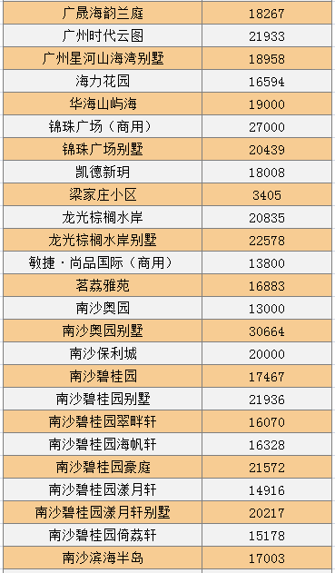 探索未來，香港港六彩票開獎號碼預測（XXXX年）