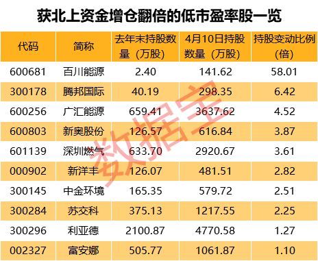 揭秘新奧彩開獎結(jié)果記錄，一場數(shù)字盛宴的盛宴與期待