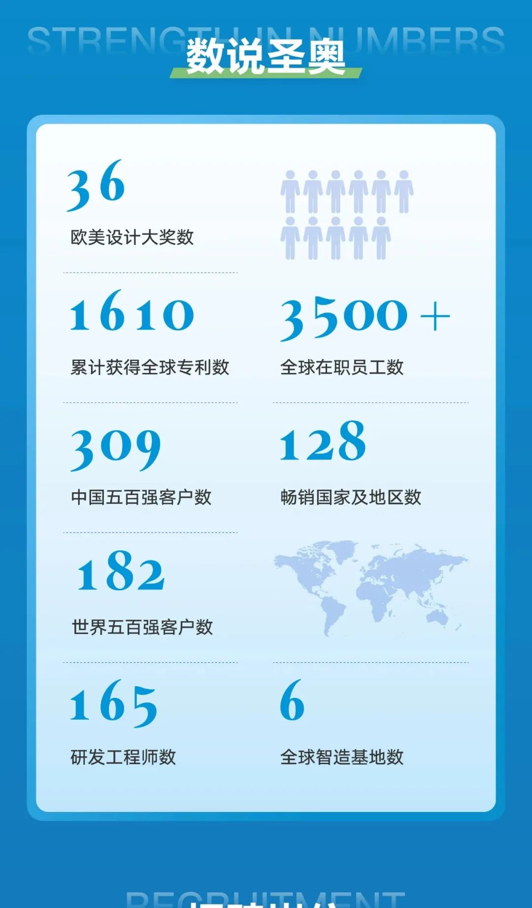 新篇章，探索未知領域，創(chuàng)造新奧歷史記錄——邁向2024年
