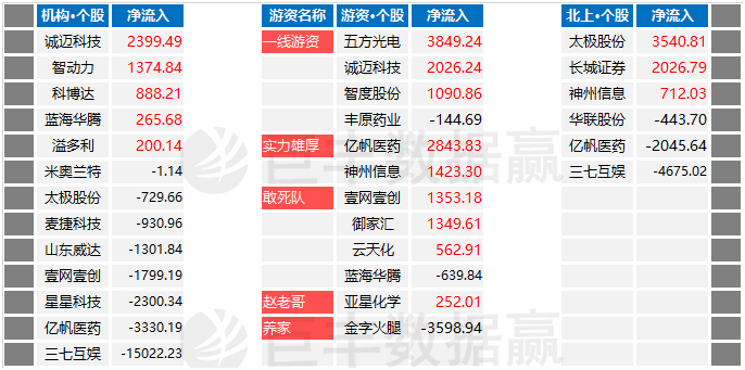 精準(zhǔn)一肖，揭秘預(yù)測(cè)技巧，100%免費(fèi)