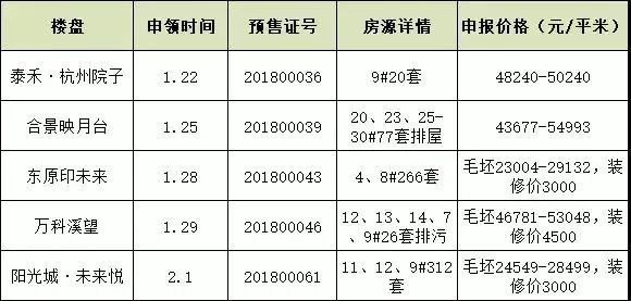 澳門天天開好彩，開獎記錄走勢圖與未來的探索（2024版）
