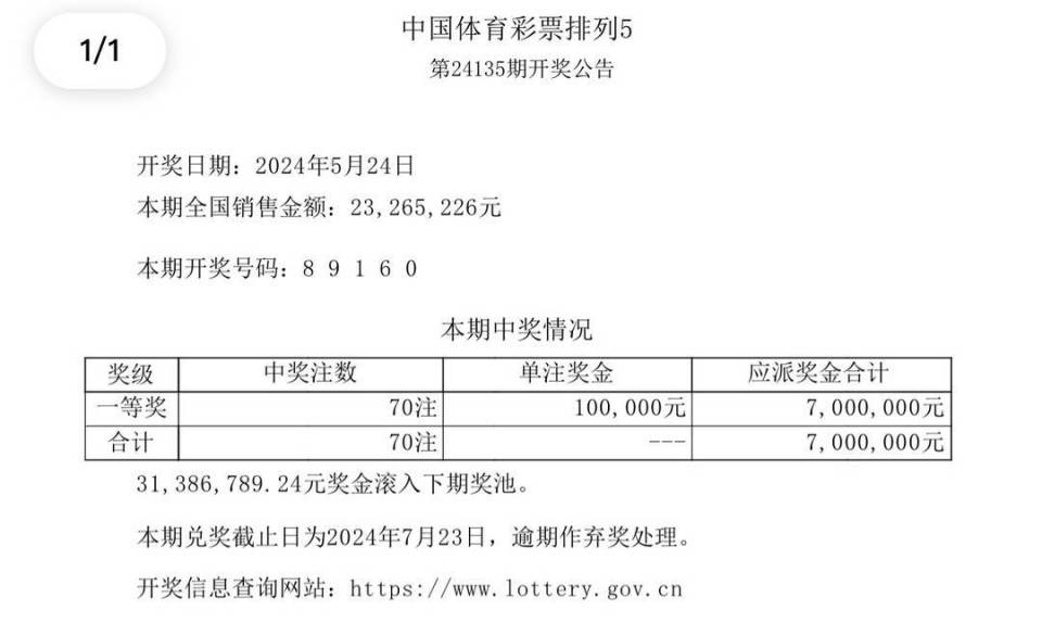 揭秘澳門彩票開獎(jiǎng)結(jié)果查詢表，探索未來新澳門彩票世界