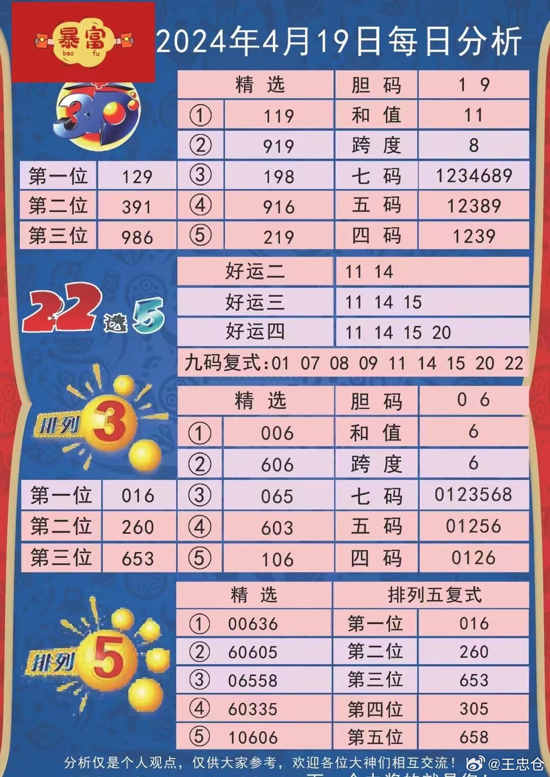 新澳今天晚上開獎結(jié)果查詢表，揭秘彩票背后的故事