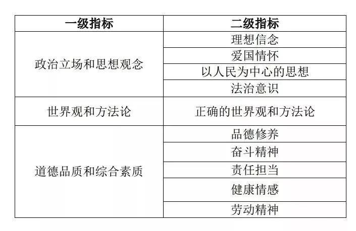 二四六香港全年免費(fèi)資料說明，探索與解讀