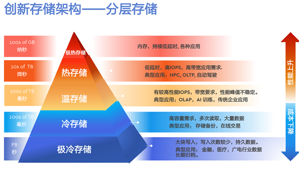 探索未來知識寶庫，2024正版資料免費(fèi)大全最新版本的亮點(diǎn)優(yōu)勢與特色