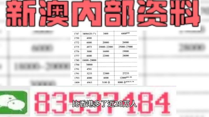 新澳精準(zhǔn)資料免費(fèi)提供，探索第4949期的奧秘與價值