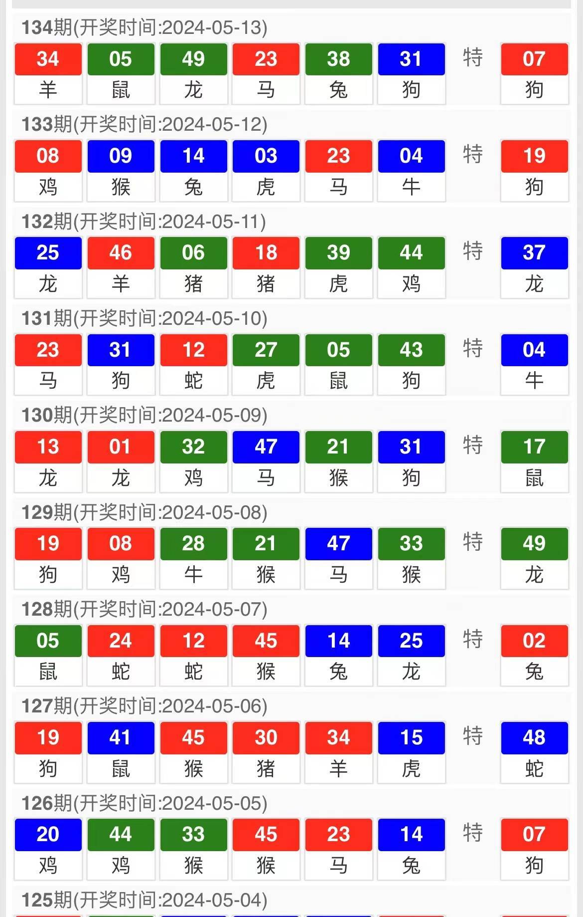 揭秘2024一碼一肖，探尋精準(zhǔn)預(yù)測的秘密
