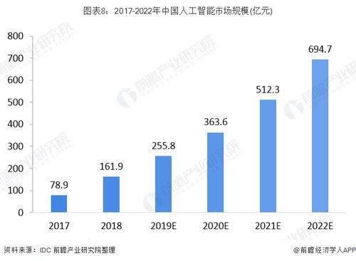 澳門正版資料的重要性及其預(yù)測(cè)價(jià)值，探索2024年的精準(zhǔn)數(shù)據(jù)