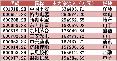 揭秘澳門六開獎，探尋未來的幸運之門——以2024年澳門六開獎結(jié)果為中心