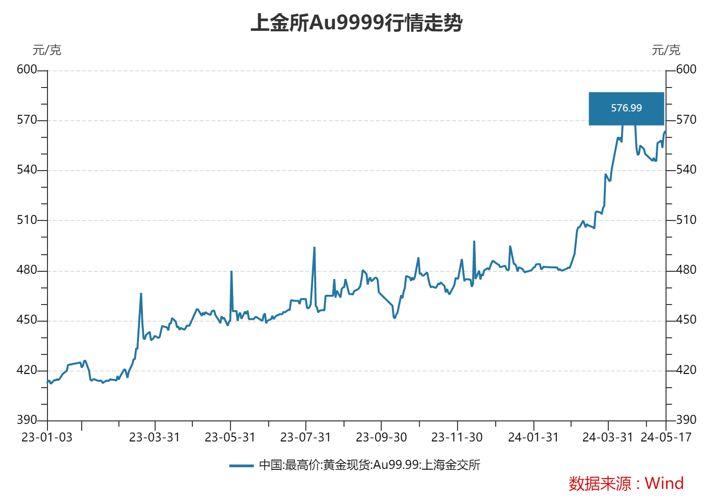澳門今晚特馬開(kāi)什么號(hào)，理性看待彩票，警惕違法犯罪風(fēng)險(xiǎn)
