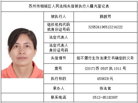 揭秘2017年諸暨最新老賴名單，失信行為的警示與反思