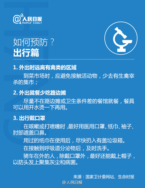 H7N9禽流感最新人數(shù)報(bào)告，全球態(tài)勢(shì)與應(yīng)對(duì)策略