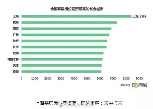 探索北票二手房市場，最新房源與趨勢分析在58同城上揭曉