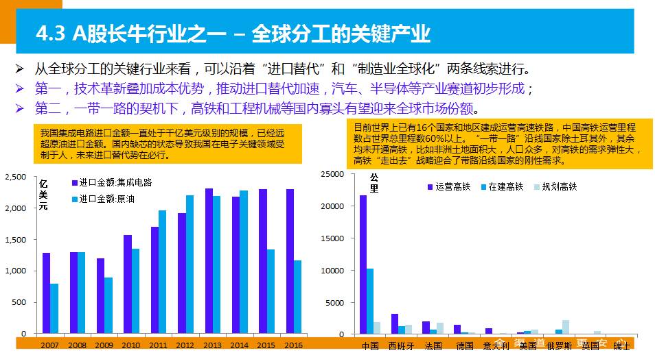 澳彩正版資料長(zhǎng)期免費(fèi)公開的可能性探討