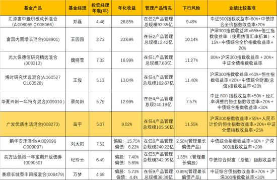 博時(shí)精選最新凈值，深度解讀與投資策略