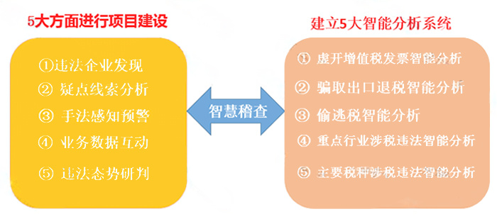 關(guān)于管家婆一肖一碼，準(zhǔn)確預(yù)測(cè)背后的犯罪問(wèn)題探討
