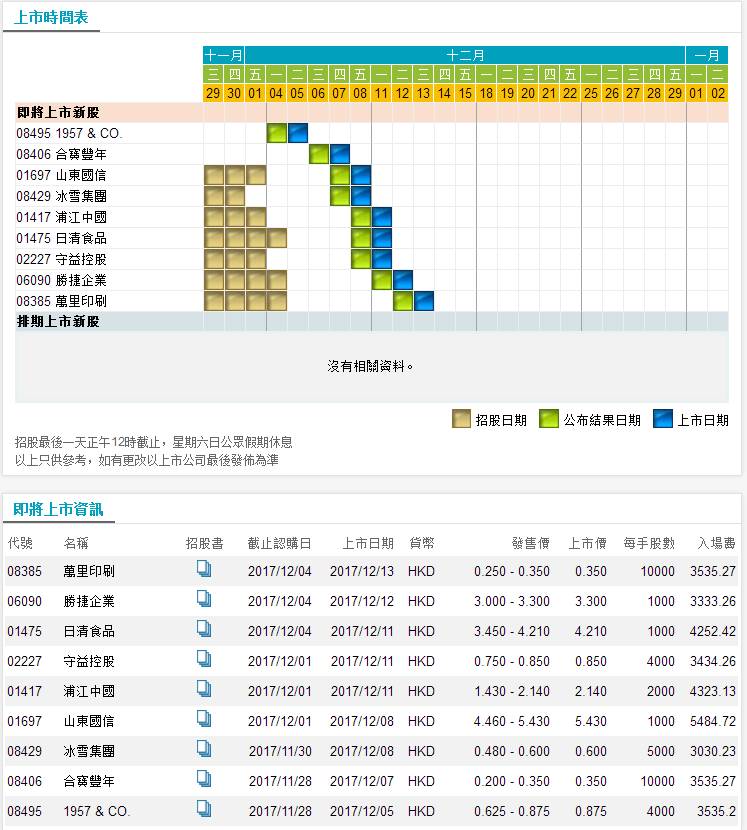 探索香港彩票文化，揭秘最快開碼的秘密——以4777777為例