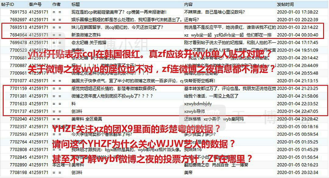 揭秘管家婆一碼一肖，背后的秘密與爭議