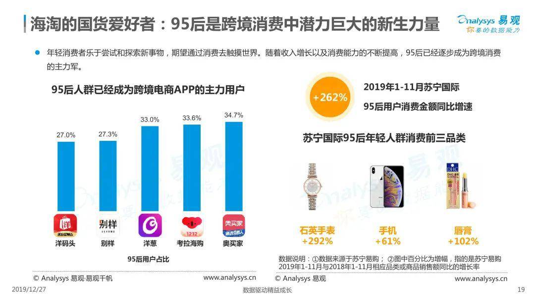 管家婆資料精準大全2023，揭秘最新數(shù)據(jù)與趨勢洞察