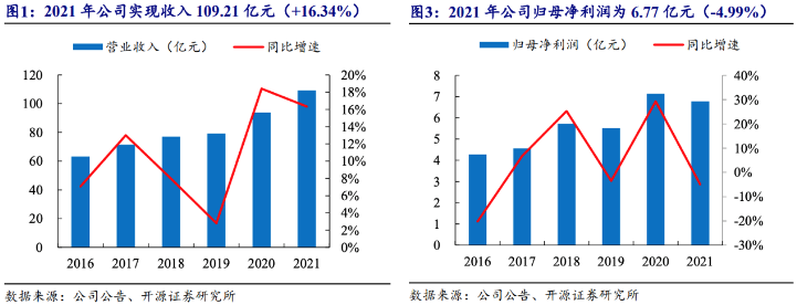 新澳天天開好彩資料大全——揭示背后的真相與風險