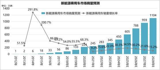 新奧精準(zhǔn)免費(fèi)，引領(lǐng)未來的能源革命策略