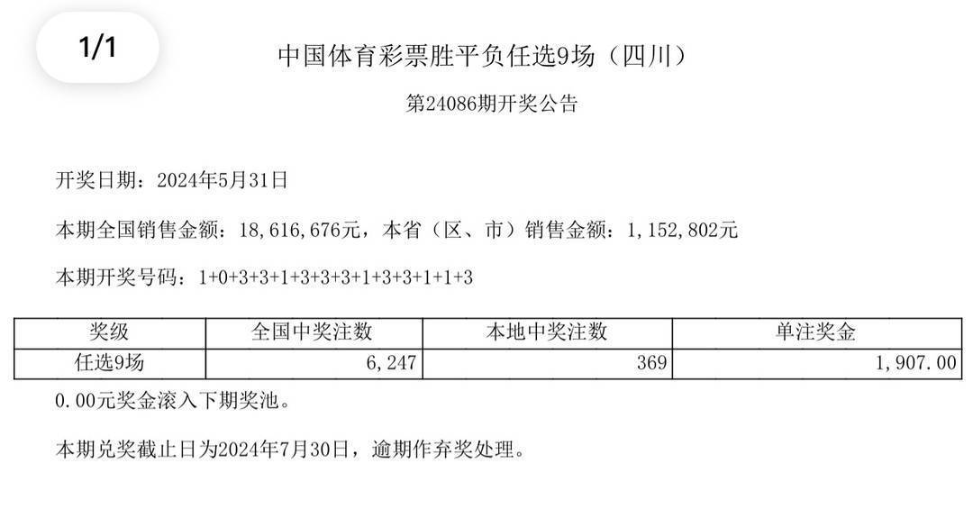 澳門彩票的未來展望，聚焦2024年開獎結果