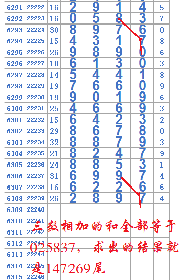 探索神秘的數(shù)字組合，77778888與管家婆必開一肖的奇妙緣分