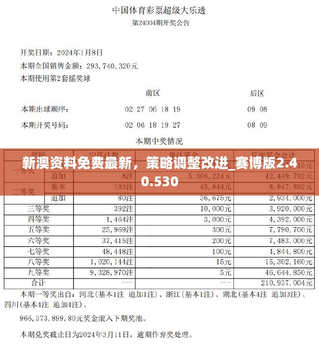 澳門正版大全，探索2023年管家婆資料的世界