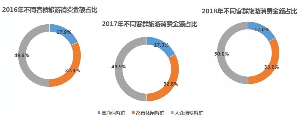 關(guān)于澳門博彩業(yè)的發(fā)展與未來趨勢分析——以澳門天天六開好彩為例