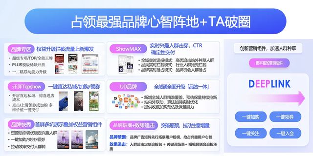 揭秘精準(zhǔn)管家婆，7777788888的秘密與免費(fèi)體驗(yàn)之旅