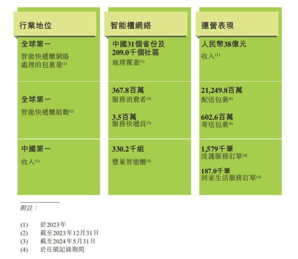 管家婆一票一碼，確保業(yè)務(wù)高效運作的精準之選——100%正確率的關(guān)鍵要素分析