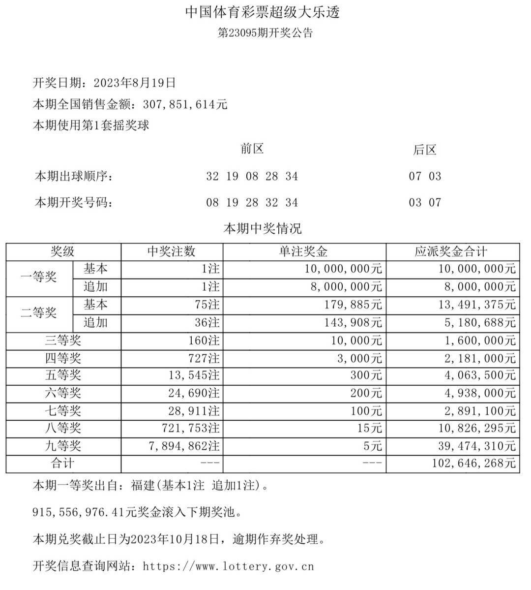 澳門彩票的奧秘與期待，探尋未來的開獎(jiǎng)結(jié)果