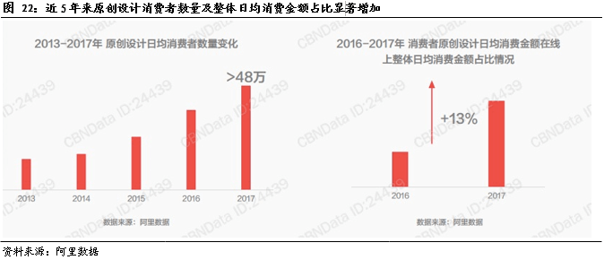 管家婆資料精準(zhǔn)大全2023，掌握關(guān)鍵信息，洞悉行業(yè)趨勢