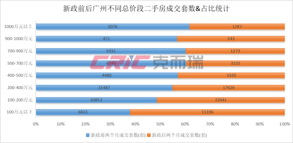 最新二手房急售蘭陵縣，市場現(xiàn)狀、購房指南及前景展望