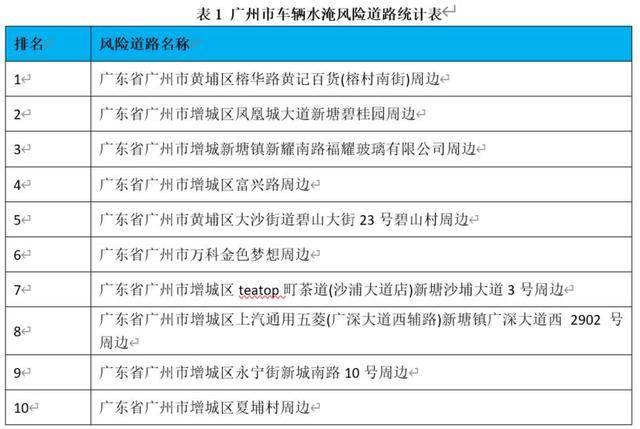 澳門廣東八二站免費(fèi)資料查詢，警惕犯罪風(fēng)險(xiǎn)，守護(hù)個(gè)人信息與網(wǎng)絡(luò)安全