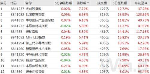 澳門六和彩資料查詢與免費查詢，警惕背后的風(fēng)險與挑戰(zhàn)（標題）