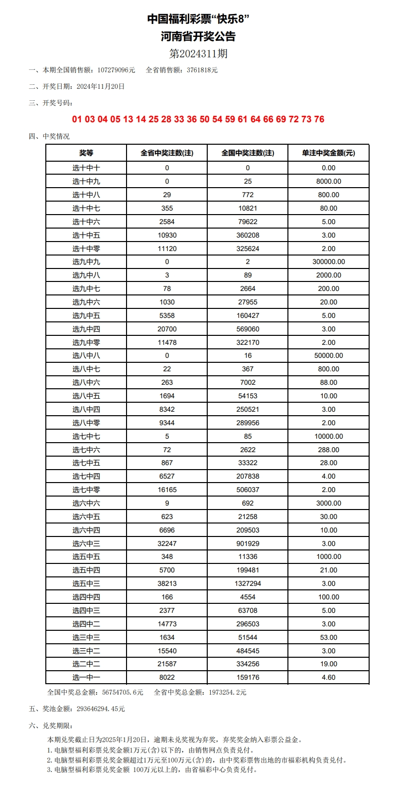 澳門開獎結果與生肖彩票的魅力，開獎記錄表深度解析