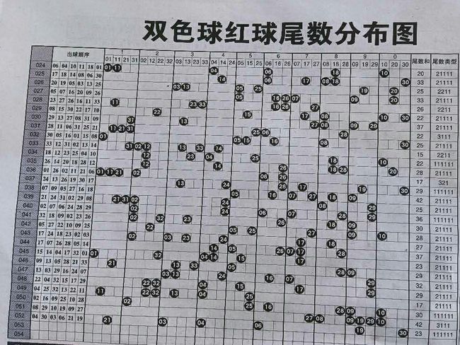 今晚澳門特馬必開一肖，理性看待彩票與娛樂的界限