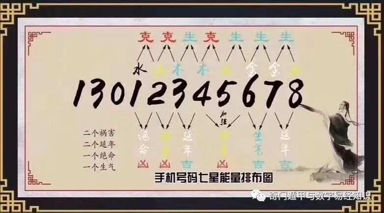 揭秘精準(zhǔn)新傳真背后的秘密，解碼數(shù)字77777與88888的力量