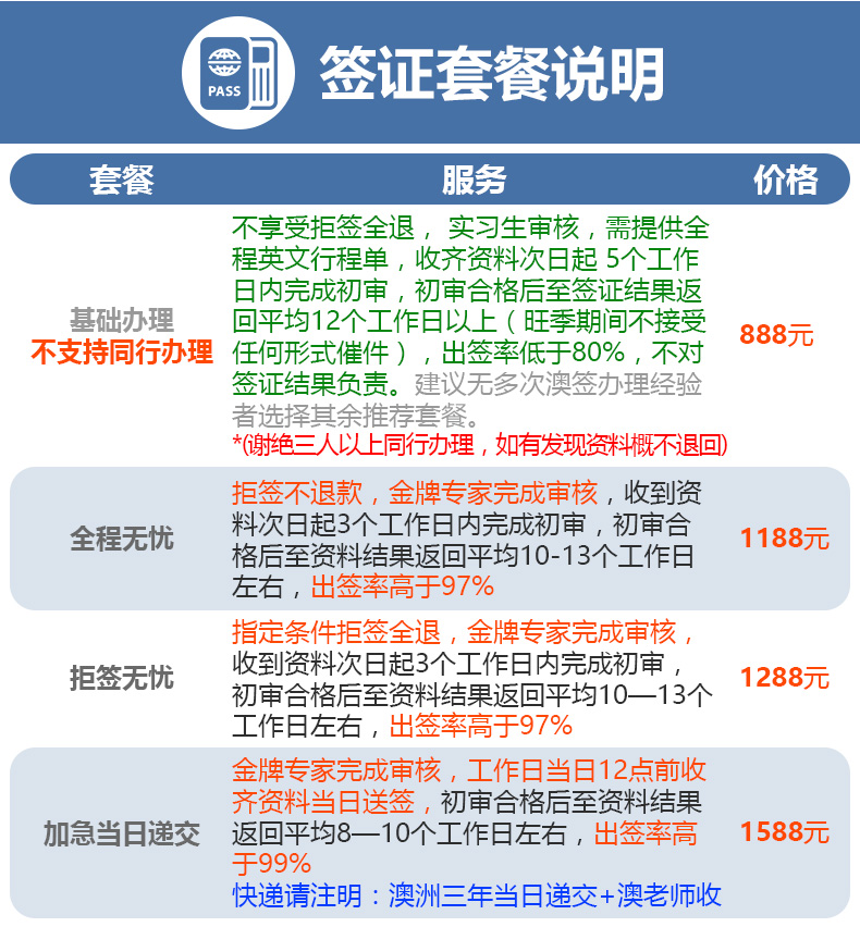 探索未知之美，2024新澳正版旅游團(tuán)指南大全