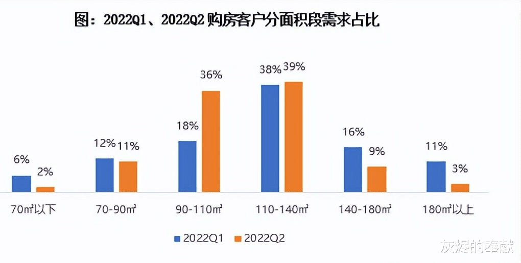 迎春橙家最新房?jī)r(jià)動(dòng)態(tài)，市場(chǎng)趨勢(shì)與購(gòu)房策略