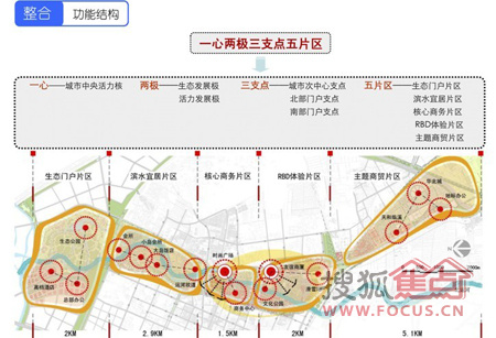 武清規(guī)劃最新消息，未來藍圖展望