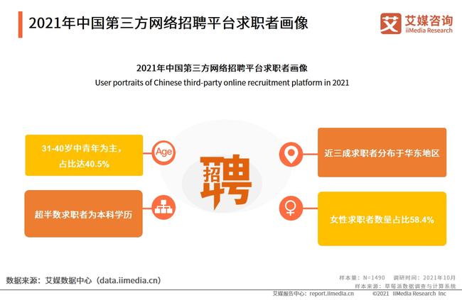 新加坡最新招聘信息網(wǎng)，一站式求職招聘平臺