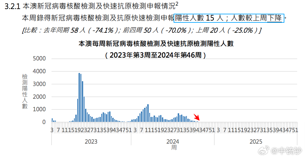 揭秘2024新奧歷史開獎記錄第78期，數(shù)據(jù)與背后的故事