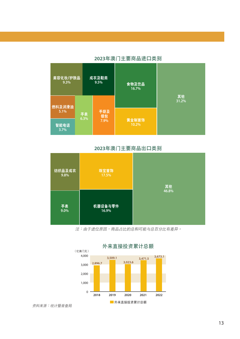 澳門資料表，探索2024年的新篇章