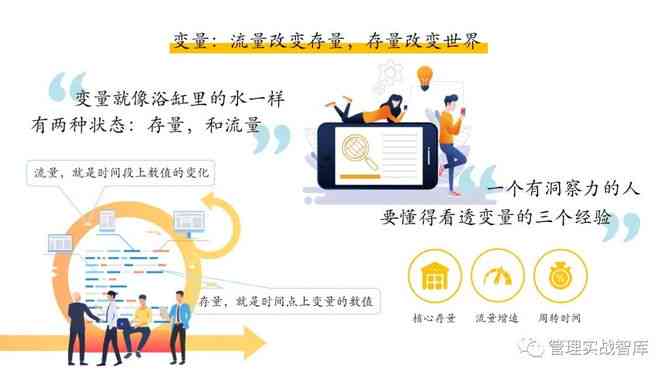 探索精準(zhǔn)之路，7777788888管家婆的獨特視角與精準(zhǔn)策略